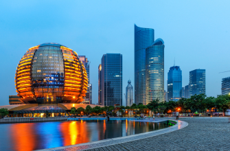 Hangzhou