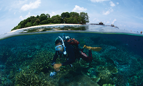 Popular Destinations