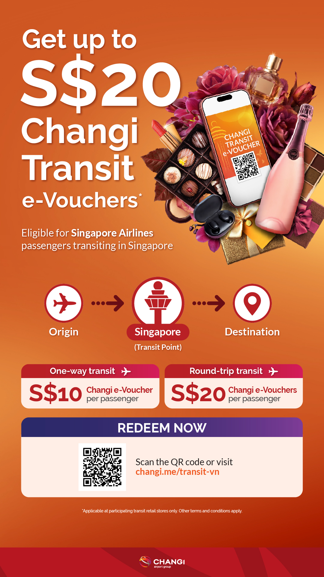 Changi Transit e-Vouchers