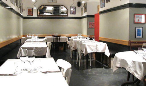 Where To Eat In Rome